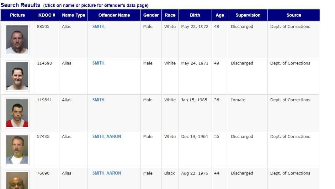 Inmate Search Kansas The Ultimate Guide 2025 Public Records Search