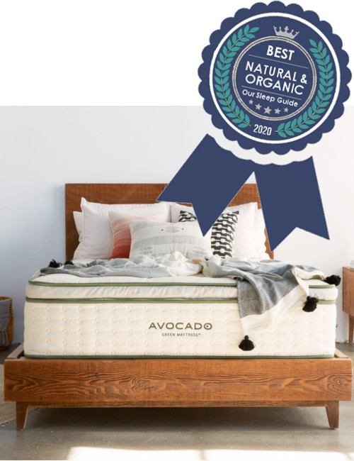 Best Natural Mattresses Sustainable, Healthy & Organic Mattress Choices
