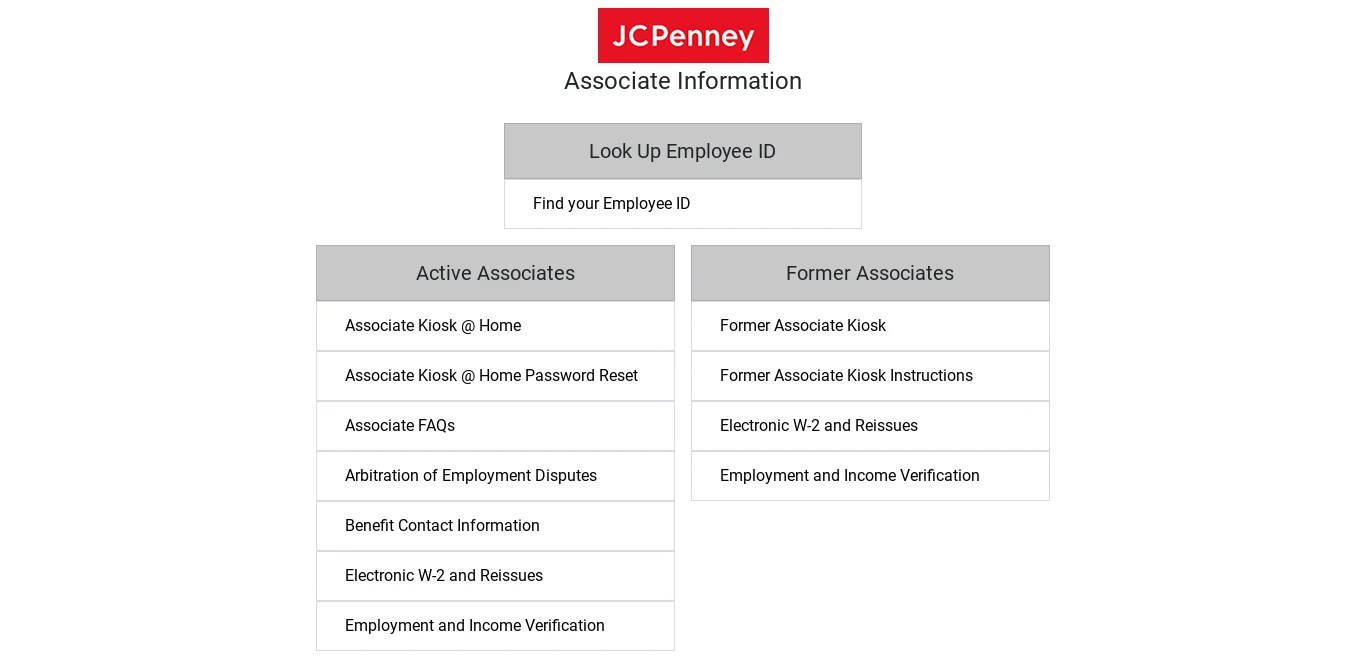 Jcpenney Store Management Structure At Cynthia Davidson Blog