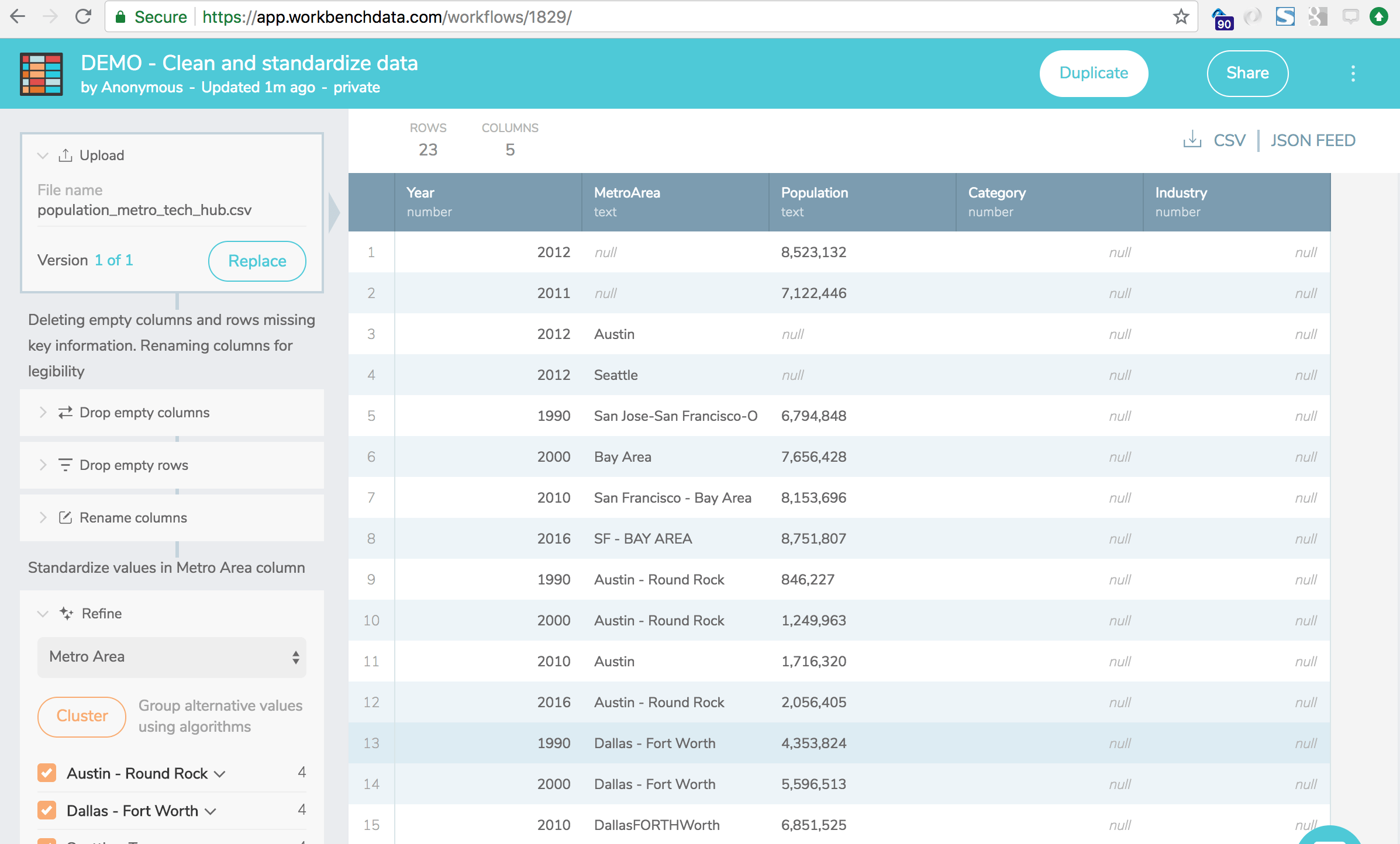 Linear Cell Based Data Cleaning and Analysis Workflows With Workbench