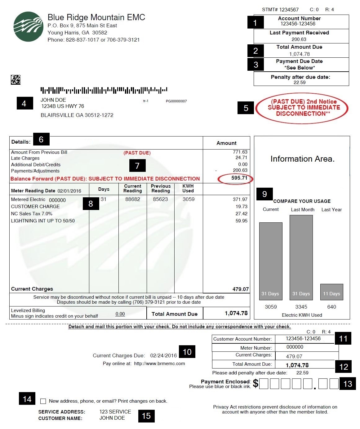 Explanation of bill Blue Ridge Mountain EMC