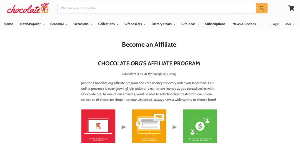 15 Best Affiliate Programs For Food Bloggers [2023 Update] OUTANDBEYOND