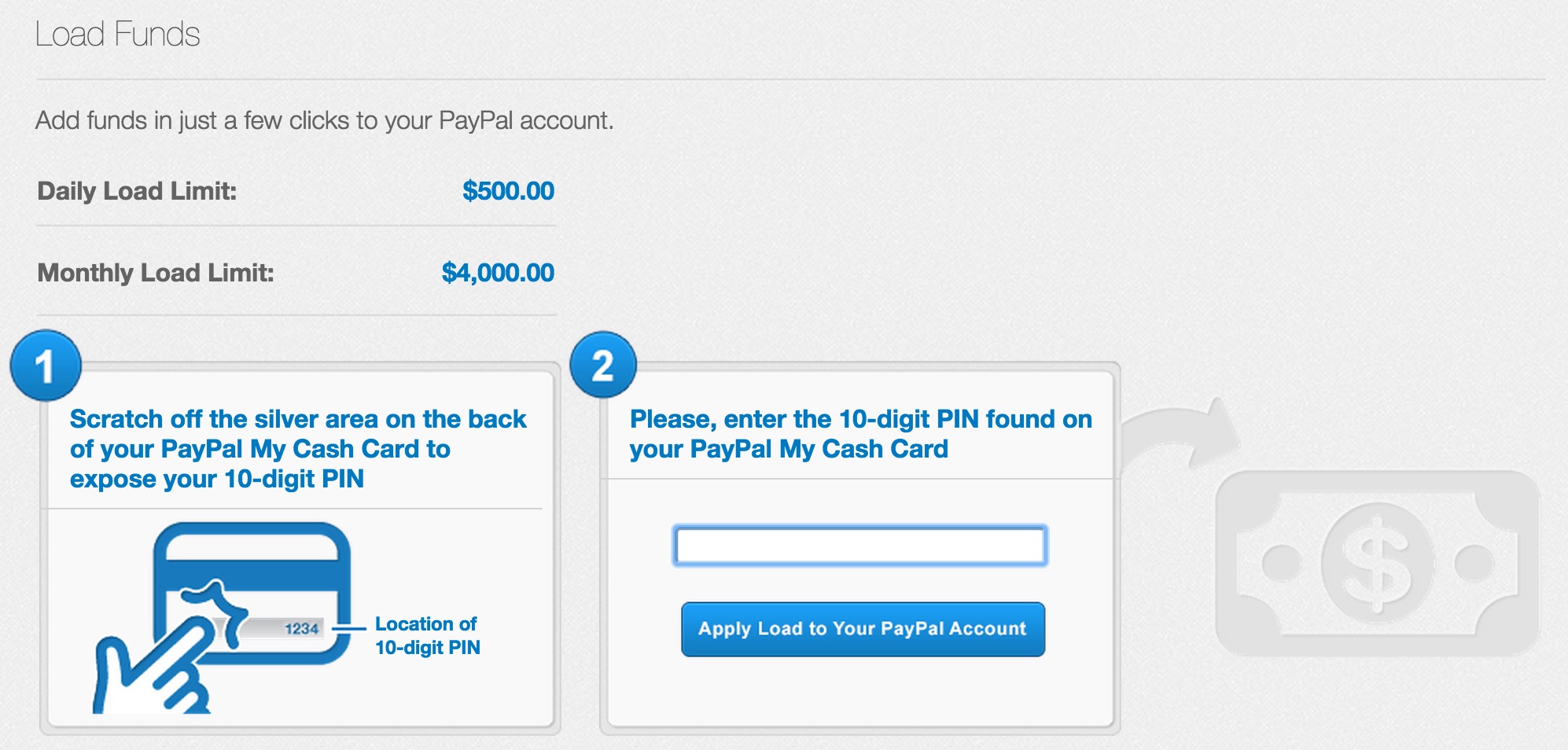 Confirmed CVS accepts credit cards for PayPal My Cash reloads in NYC