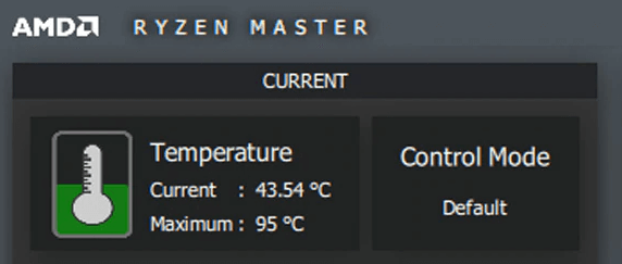 Good and Safe CPU Temperature — How to Check and Optimize?