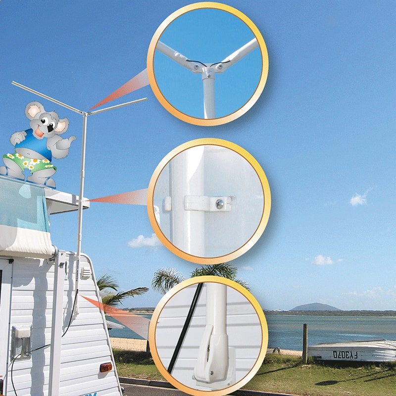 Best Caravan TV Antenna in Australia Ultimate Guide