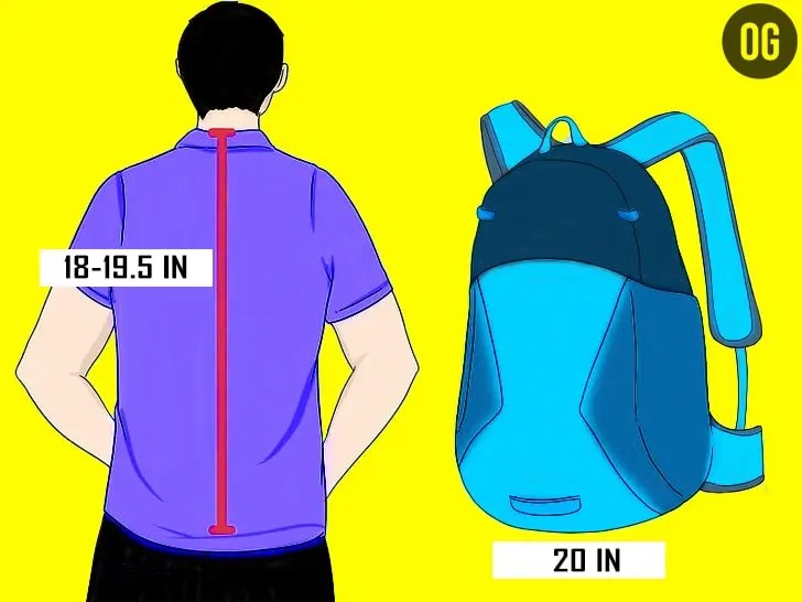 5 Simple Tips on How To Keep Backpack From Sagging Evaluations You