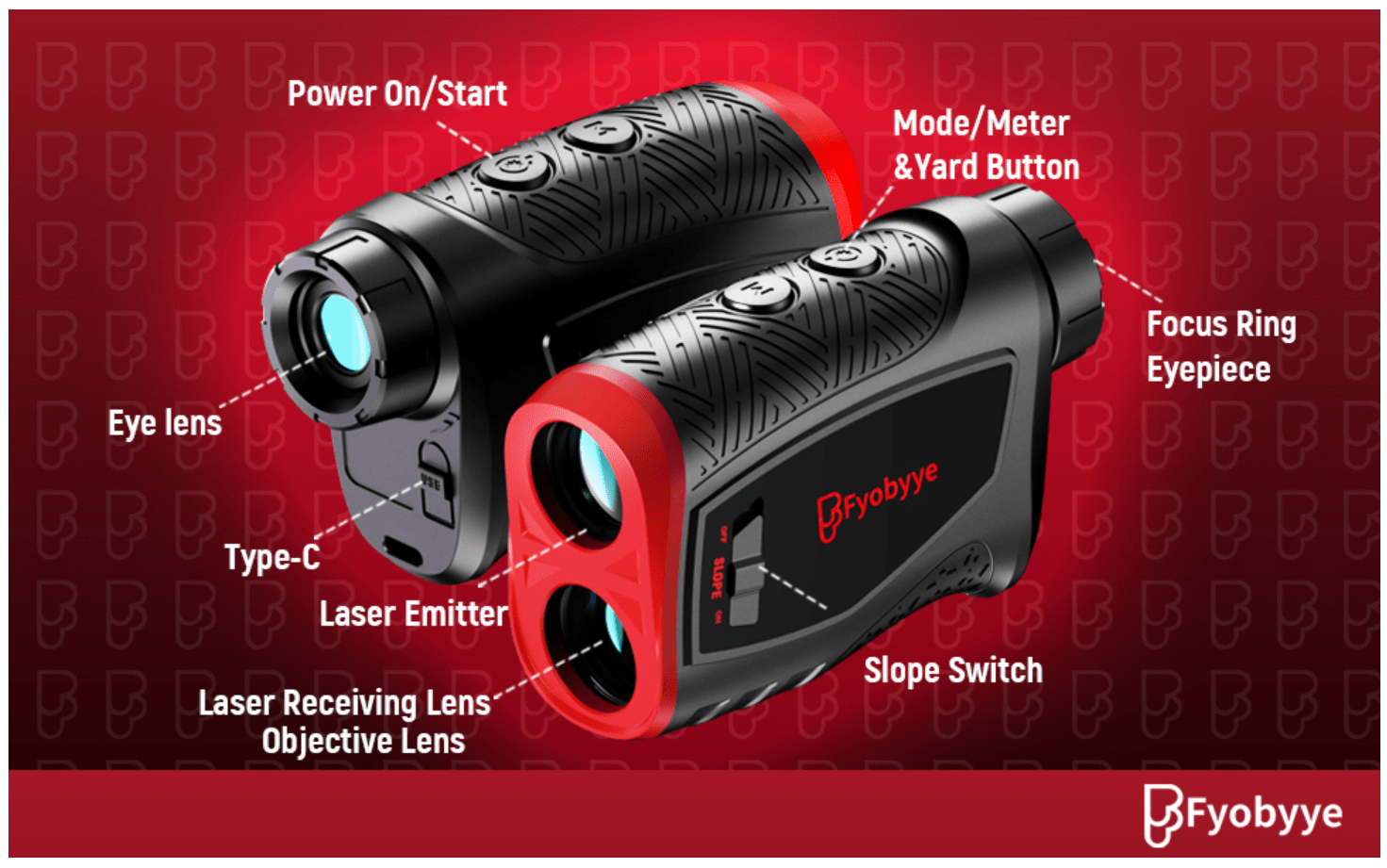 3 Best Golf Rangefinders of 2023 Master the Greens