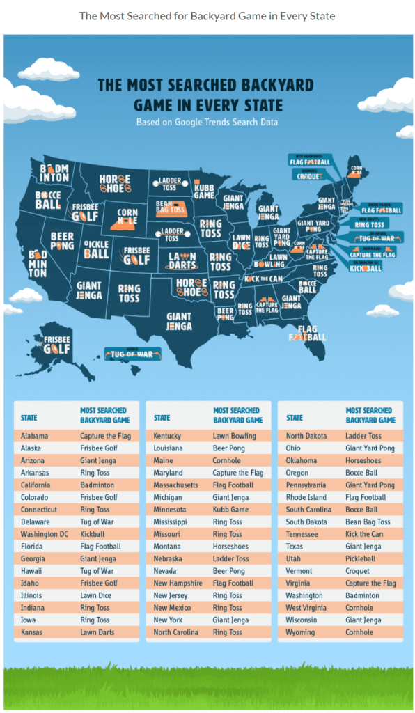 Ultimate Outdoor Games Guide Funfilled Activities Await