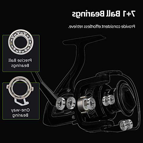 8 The Best Catfish Spinning Reels of 2021 OutdoorMiks