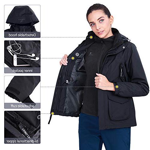 7 The Best Winter Hiking Jackets of 2021 OutdoorMiks