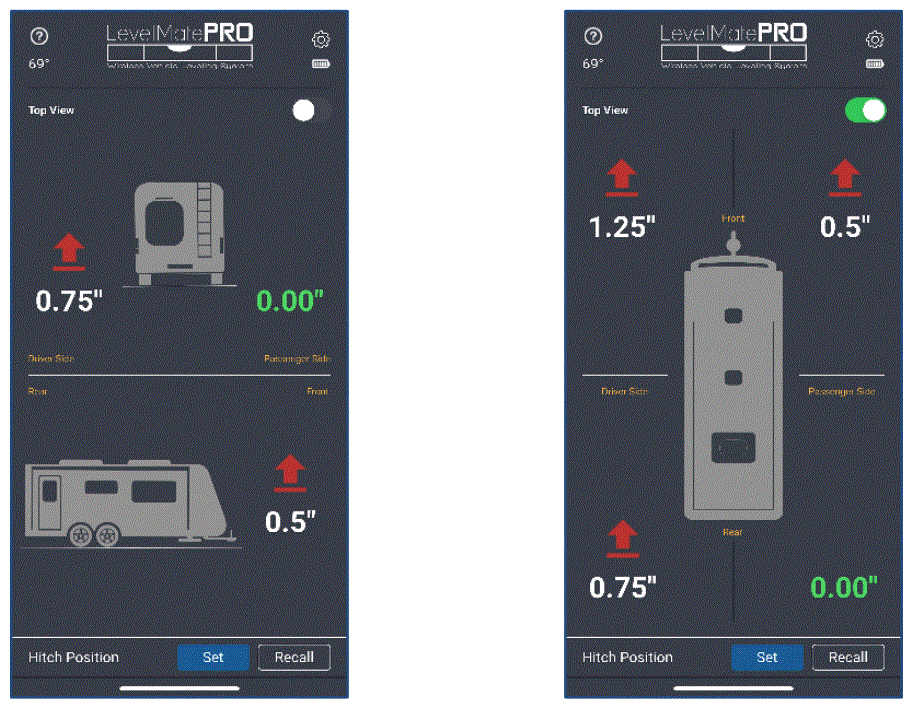 LevelMatePRO Review Wireless RV Leveling System Outdoor Miles
