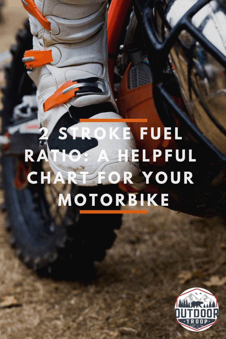 2Stroke Fuel Ratio A helpful chart for your motorbike Outdoor Troop