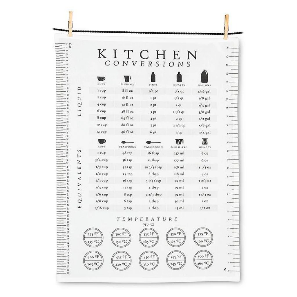 Kitchen Conversion Tea Towel Abbott Collection Outer Layer