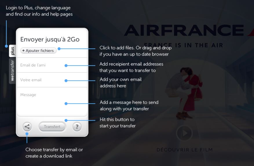 5 outils en ligne pour partager des fichiers avec vos