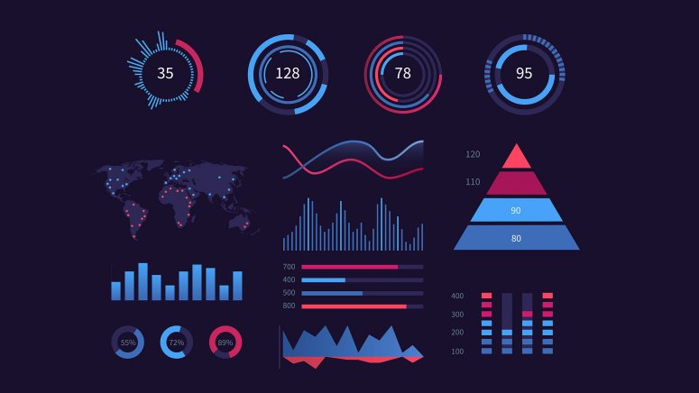OUTLIERS AI&ML