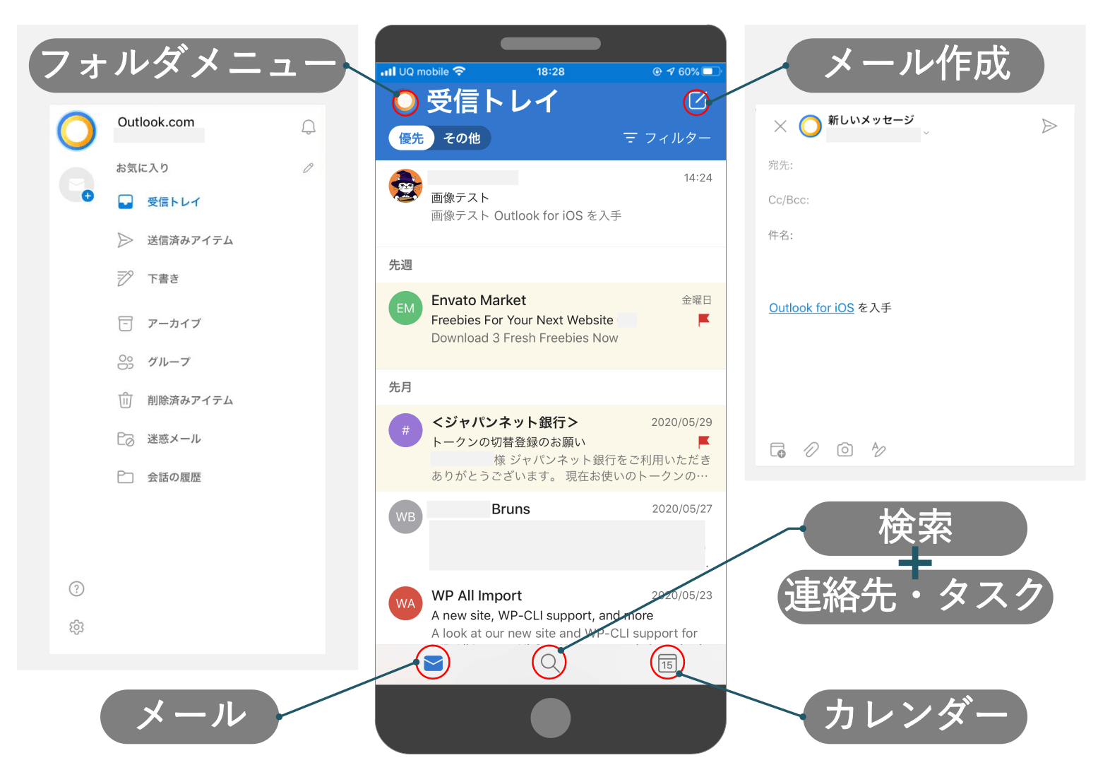 パソコン メール スマホ 転送