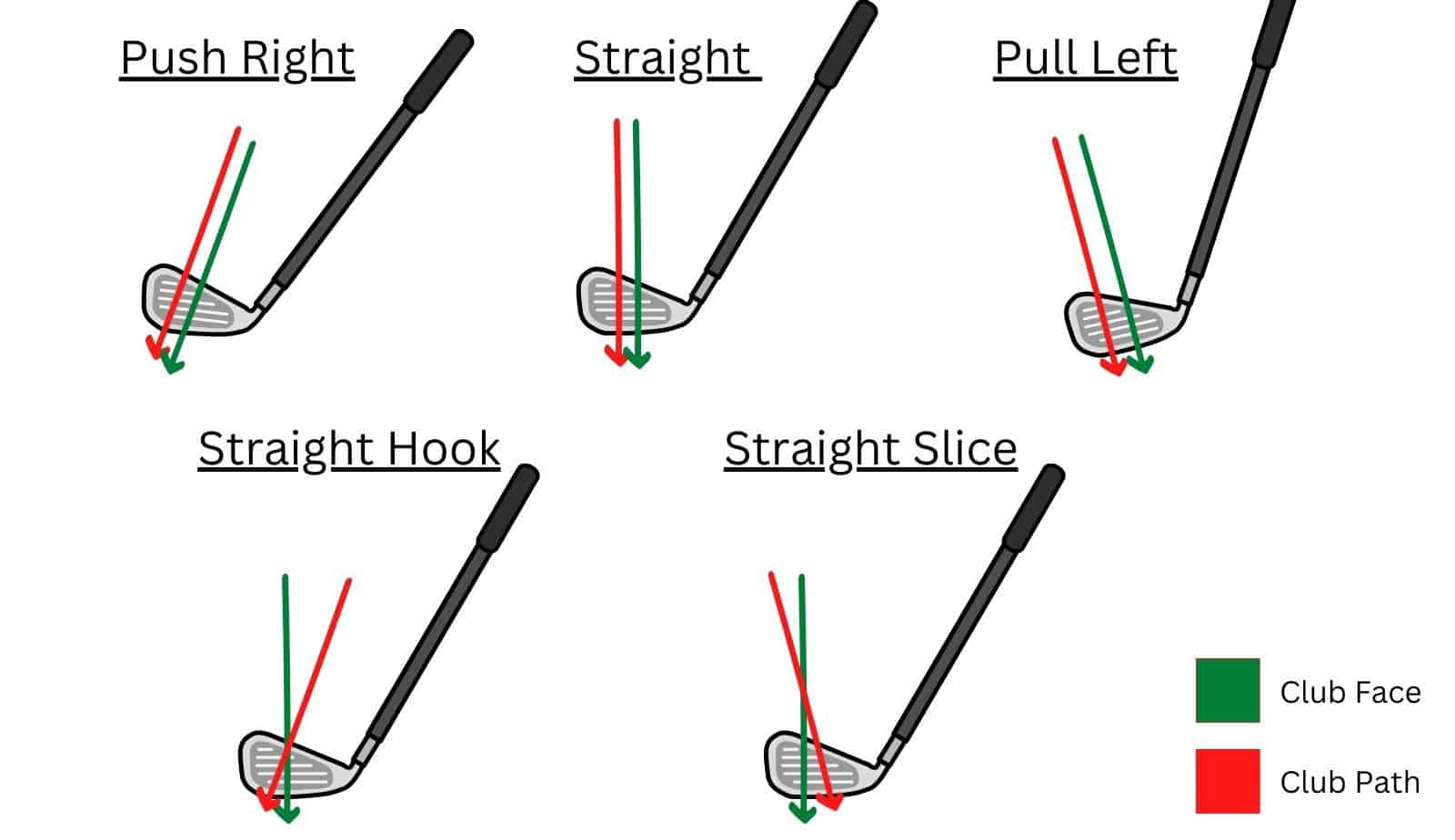 5+ Reasons Golfers Curve The Ball (And How To Do It)