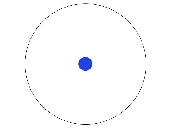 1-2