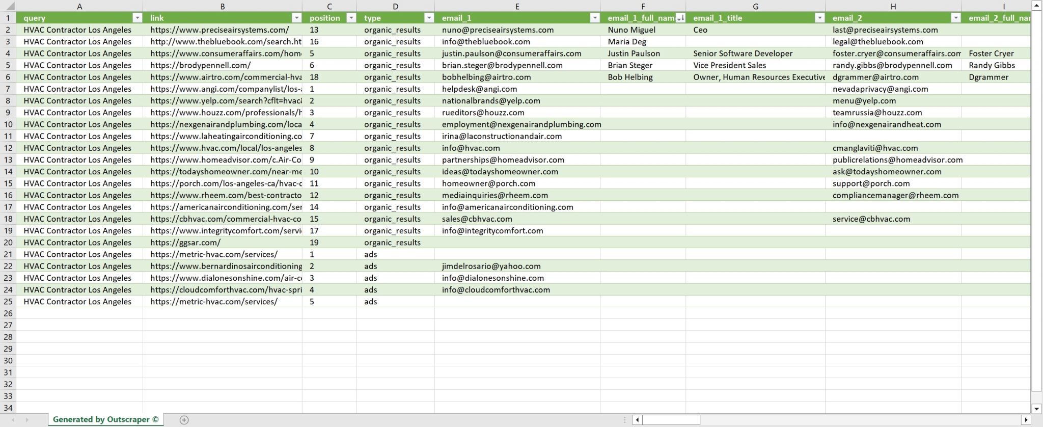 How to Extract Emails From Google Search Results? Outscraper