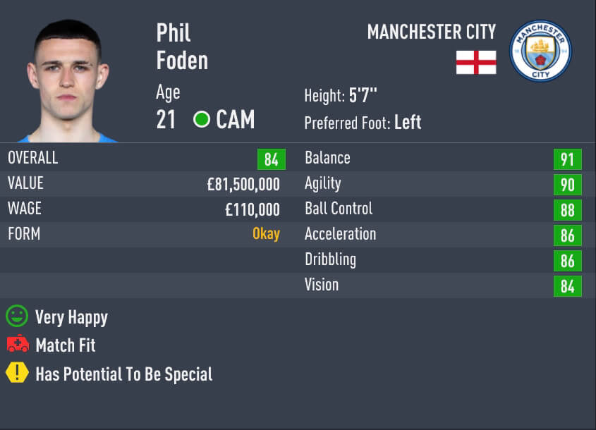 FIFA 22キャリアモード：署名するのに最適な若い攻撃ミッドフィールダー（CAM）