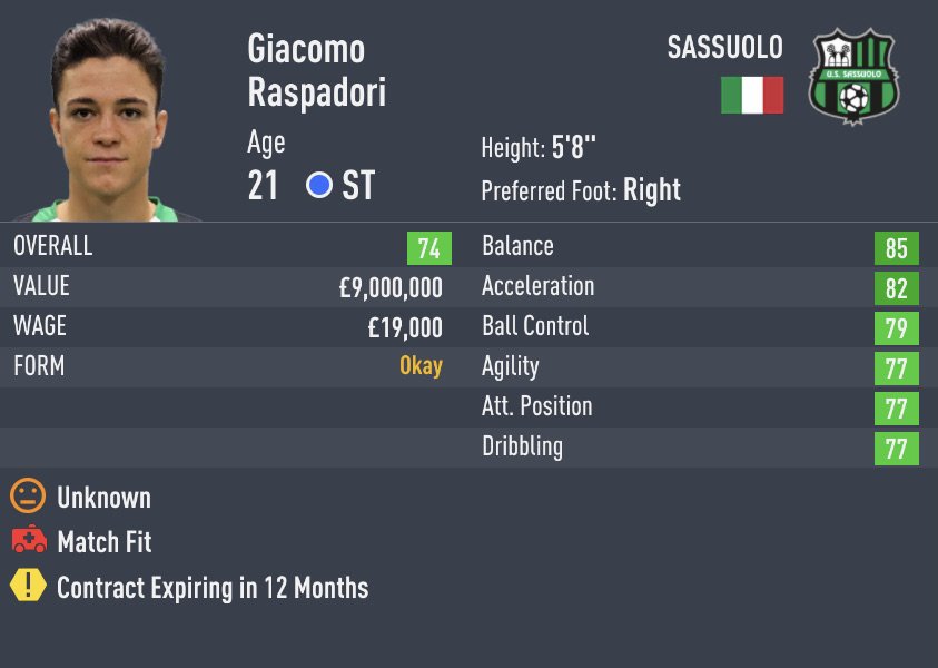 FIFA 22 Wonderkids Best Young Italian Players to Sign in Career Mode