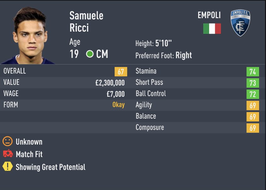 FIFA 22 Wonderkids Best Young Italian Players to Sign in Career Mode