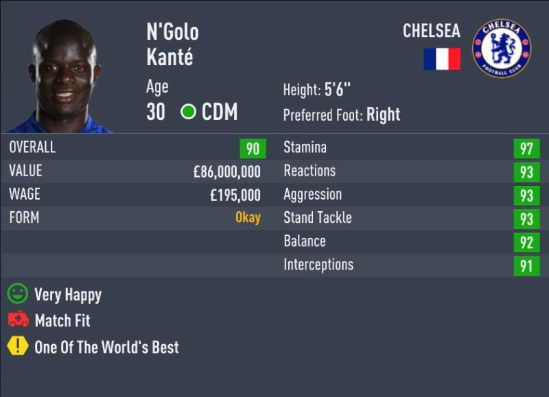 FIFA 22 Ratings Best French Players Outsider Gaming