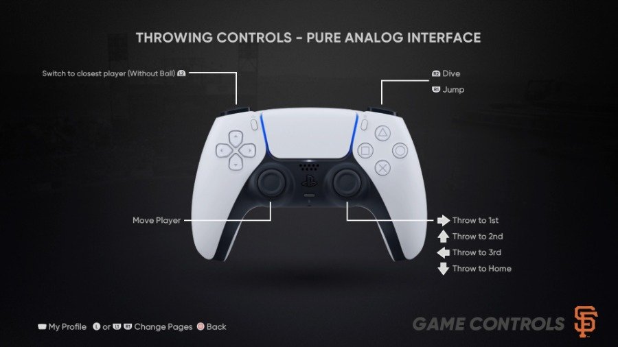 MLB The Show 21 Complete Fielding Controls and Tips for PS4, PS5, Xbox