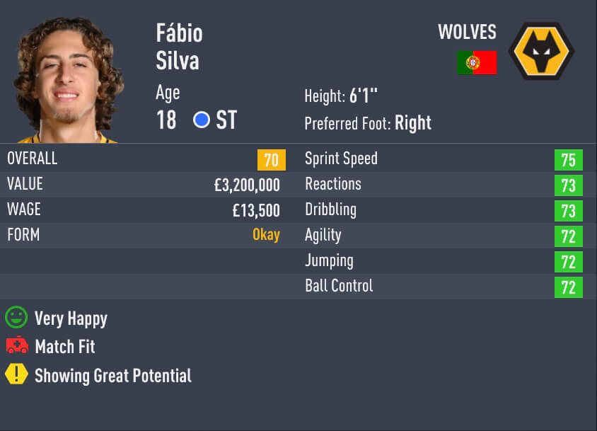 FIFA 22 Career Mode Best Cheap Strikers with High Potential (ST & CF