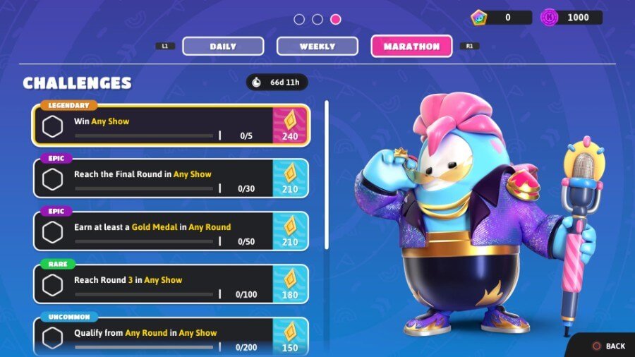 Fall Guys Controls Complete Guide for PS4, PS5, Switch, Xbox One, Xbox Series XS, PC and Tips