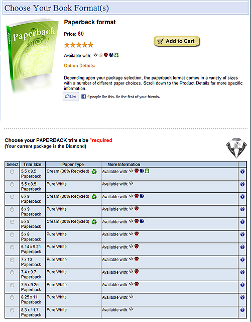 SelfPublishing with Outskirts Press Trim Size and Paper Type