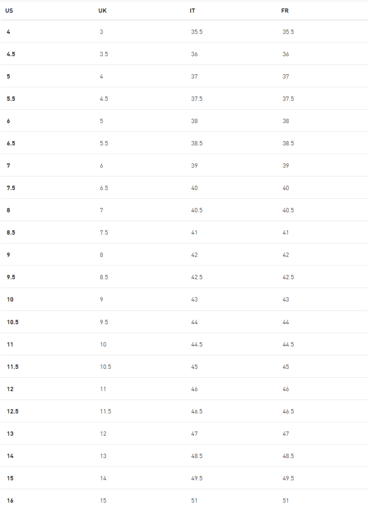 Do Puma Run Small or Big The Ultimate Puma Size Guide for 2024!