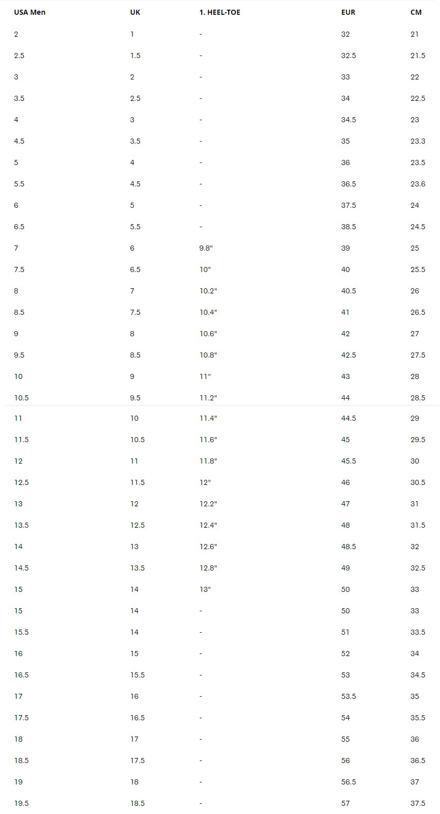 Do Reebok Run Small Or Big Sizing Guide Tips For 2024!