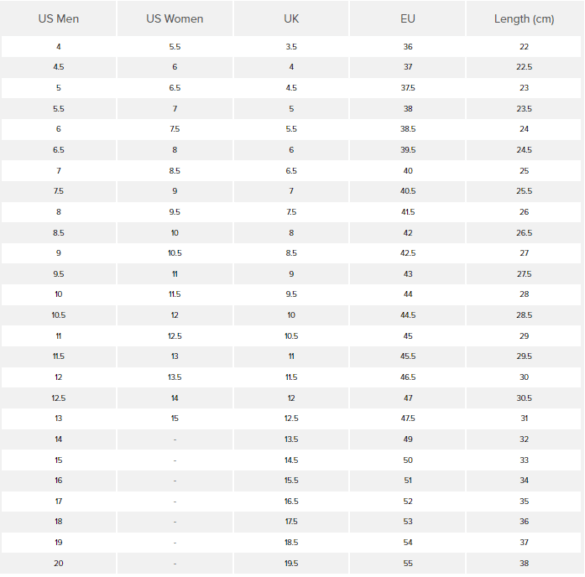 New Balance Size & Width Guide - Updated For 2024!