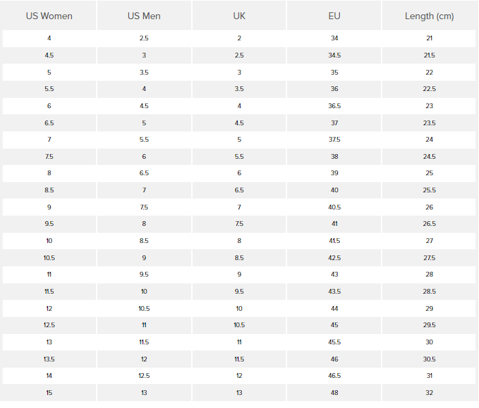 New Balance Size & Width Guide - Updated For 2024!