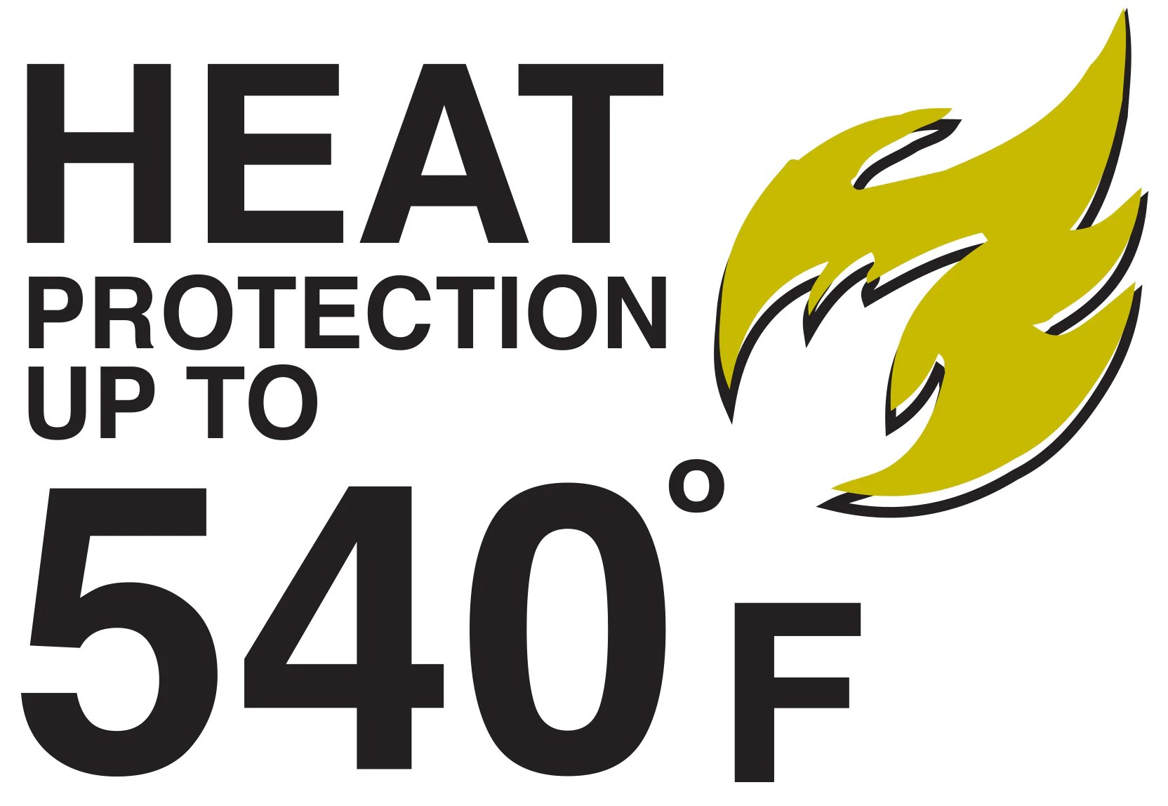 The 'Ove' Glove Superior Heat & Flame Hand Protection