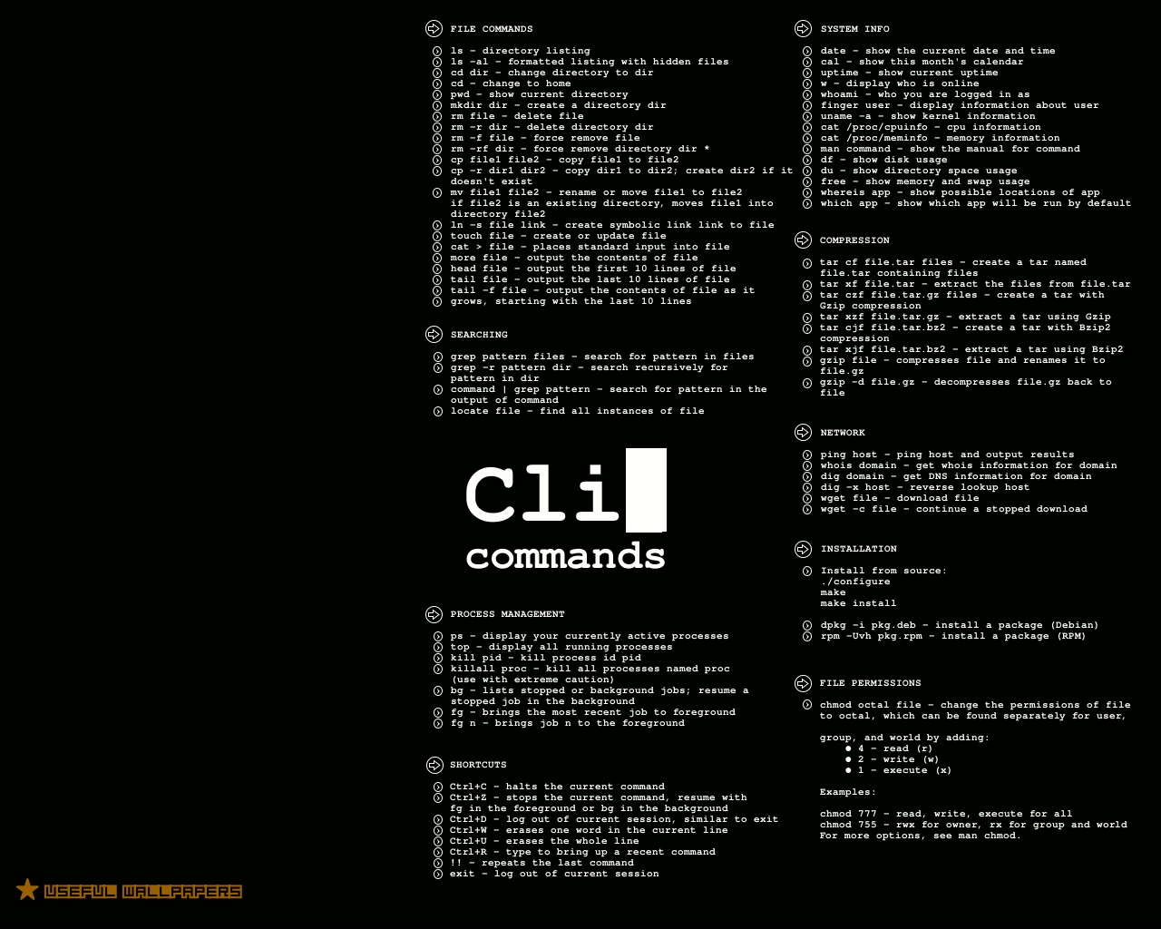 Linux Command Line Cheat Sheet