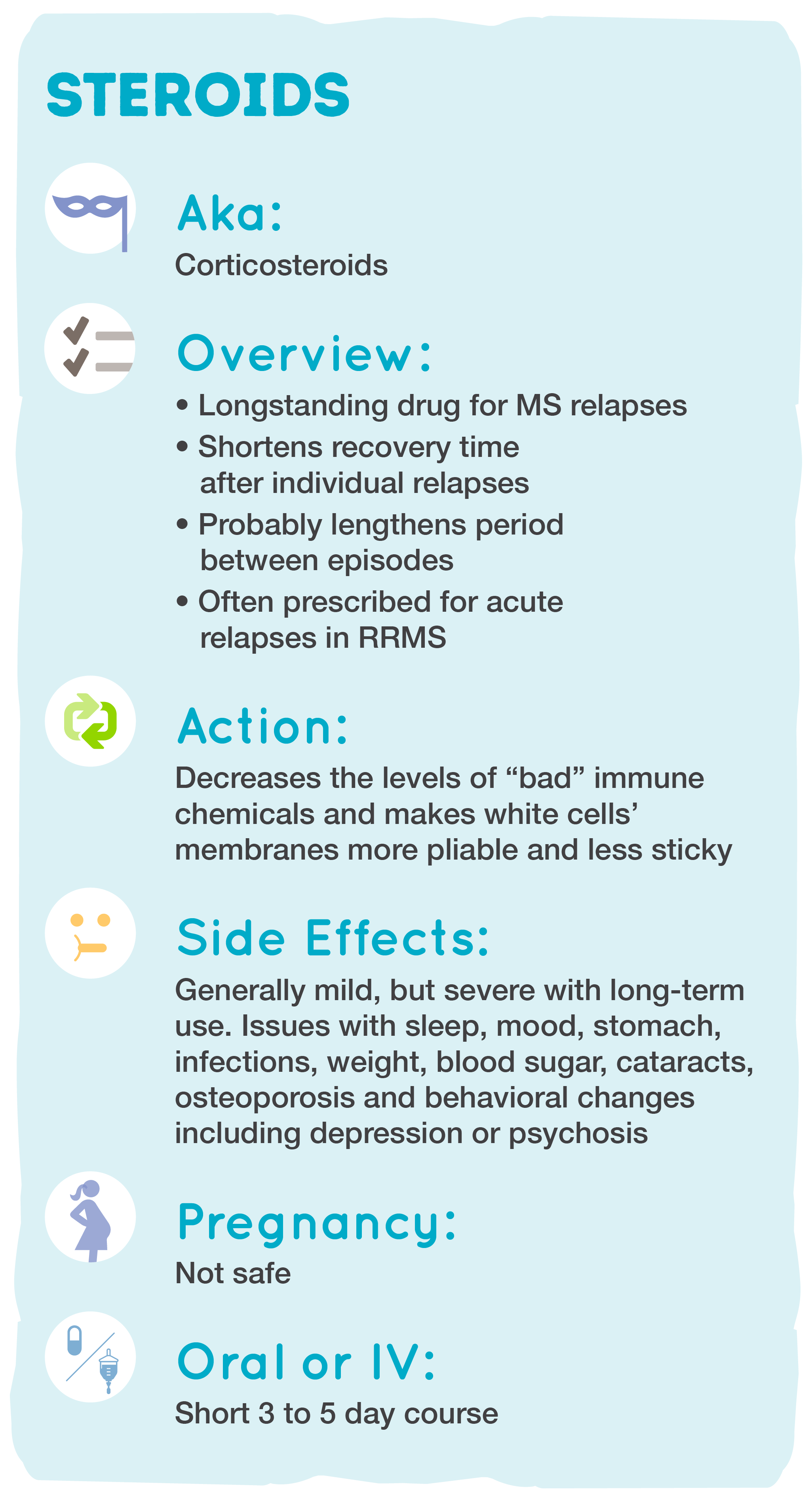 MS Steroids Steroid Medication for MS MS