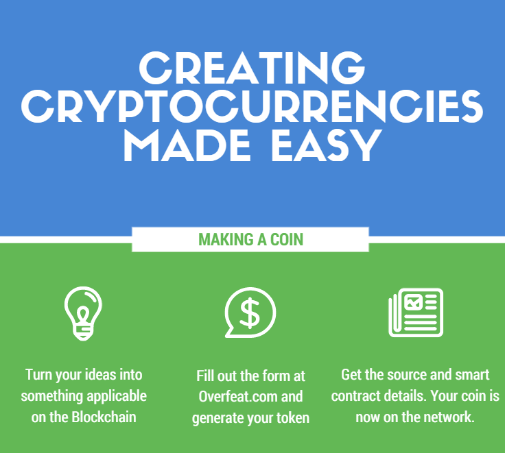 Create Your Own Cryptocurrency Overfeat
