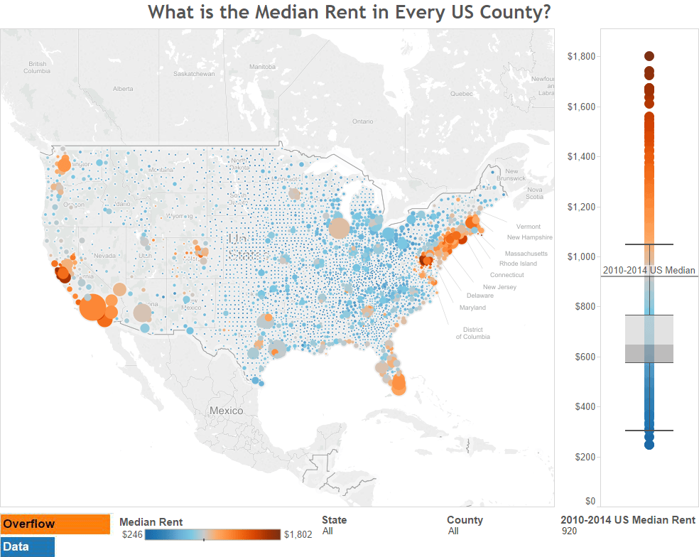 What is the Median Rent in Every US County? Overflow Data