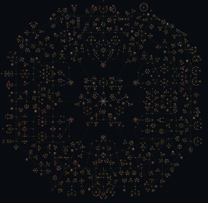 Path of Exile Leveling Guide, Leveling Gear, Builds and more at