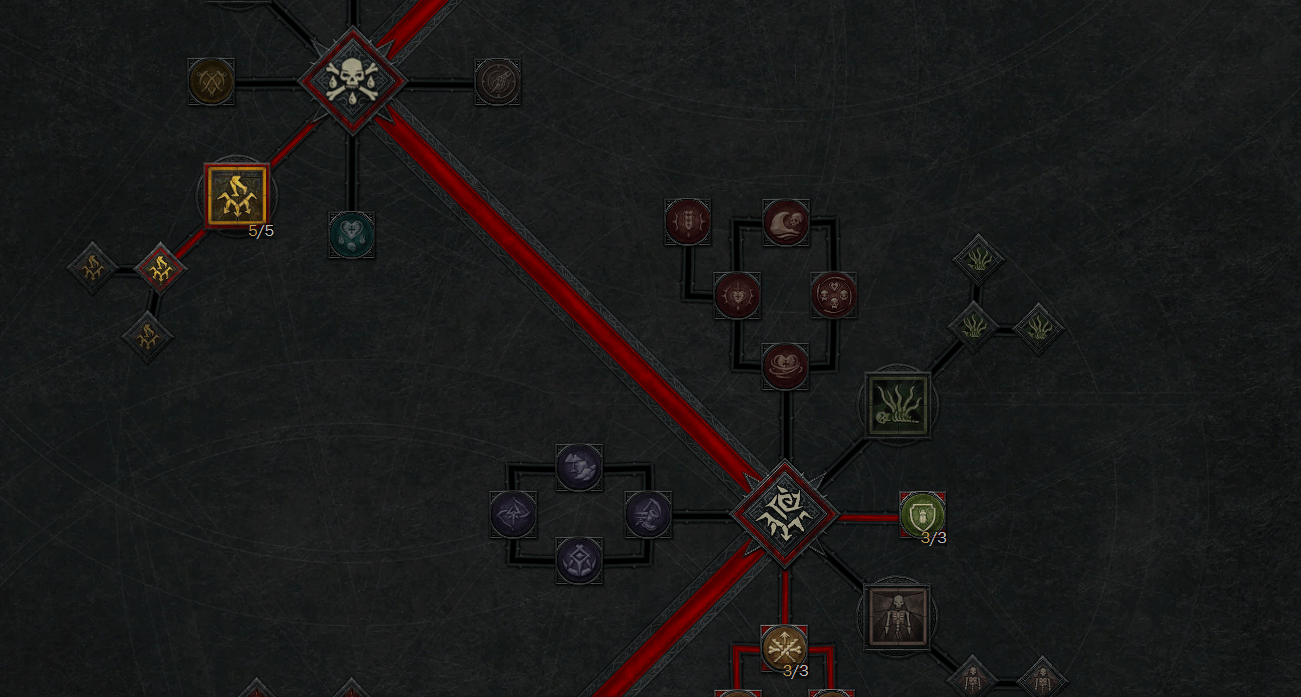 Diablo 4 Best Necromancer Build Pro Tips