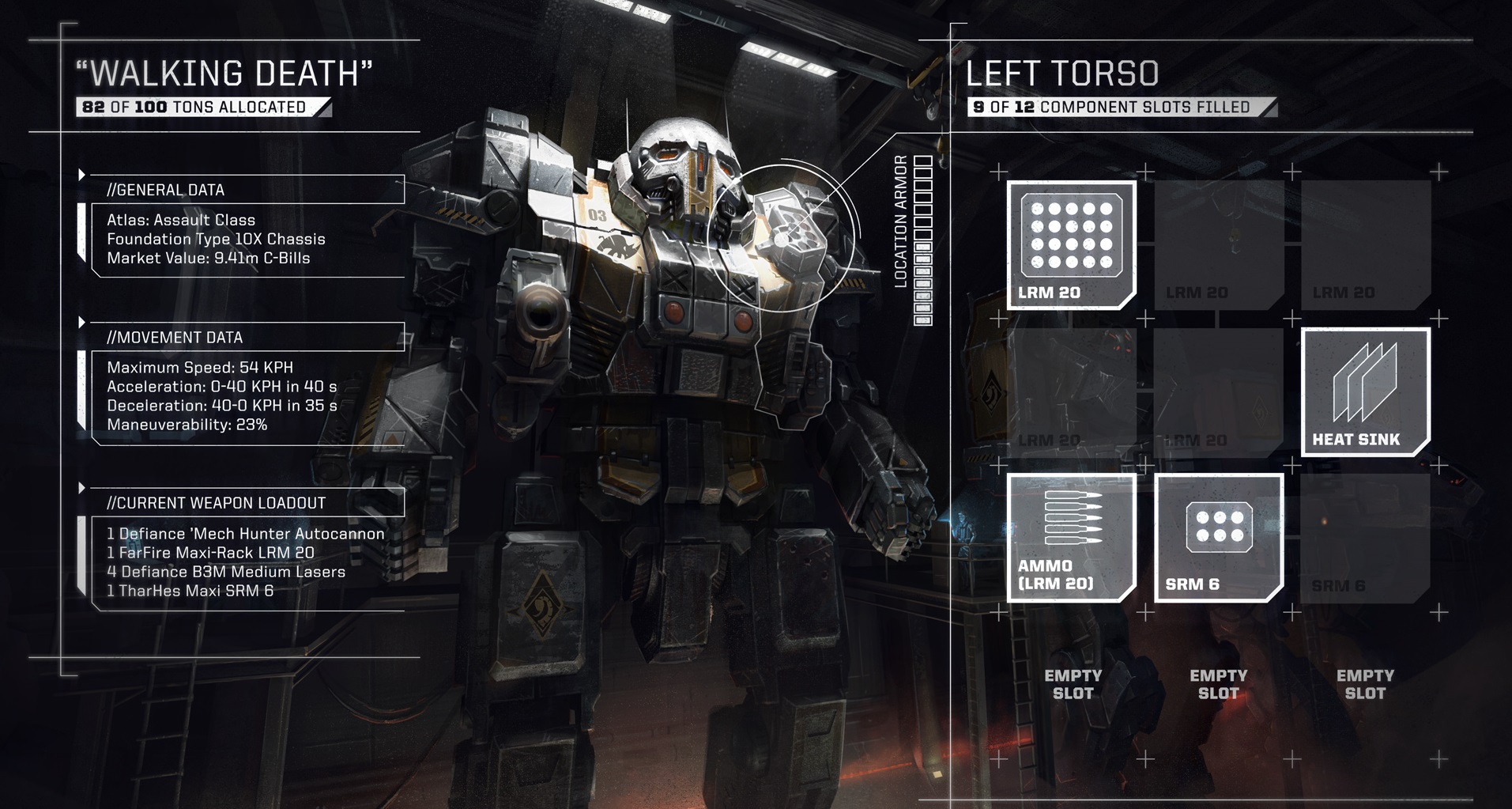 Everything You Need To Know About Harebrained Schemes' BattleTech