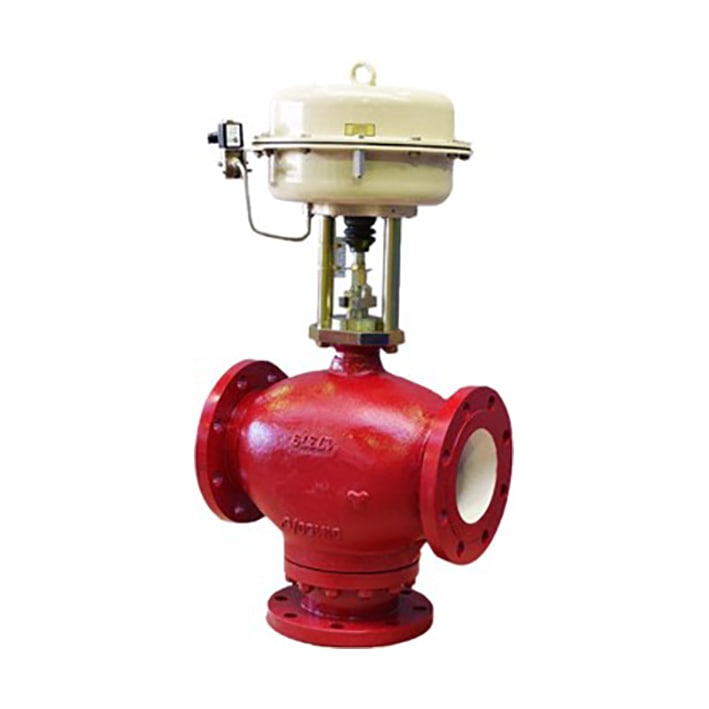 ThreeWay Control Valves Type S3 Overseas Engineering AM Sàrl.