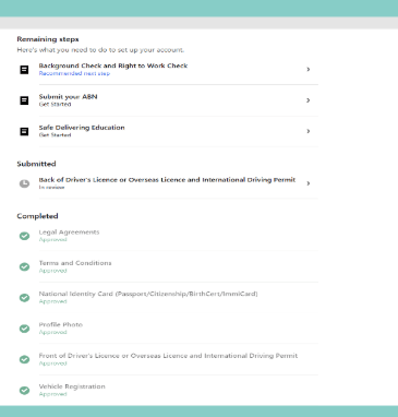 The Ultimate List of 35+ Student Discounts in Australia Study in