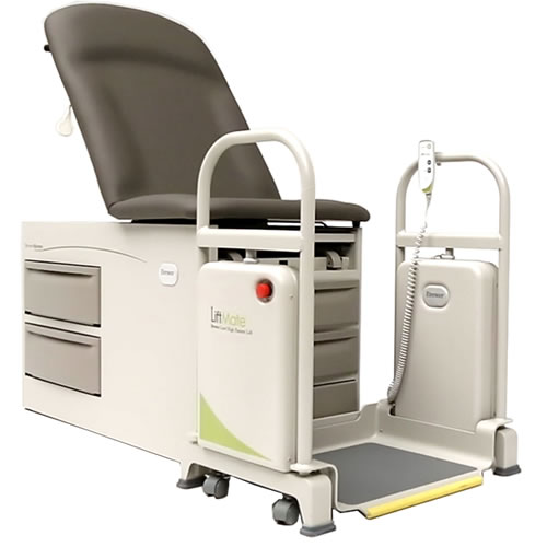 Equipment Medical Equipment Sales Associates, Inc.
