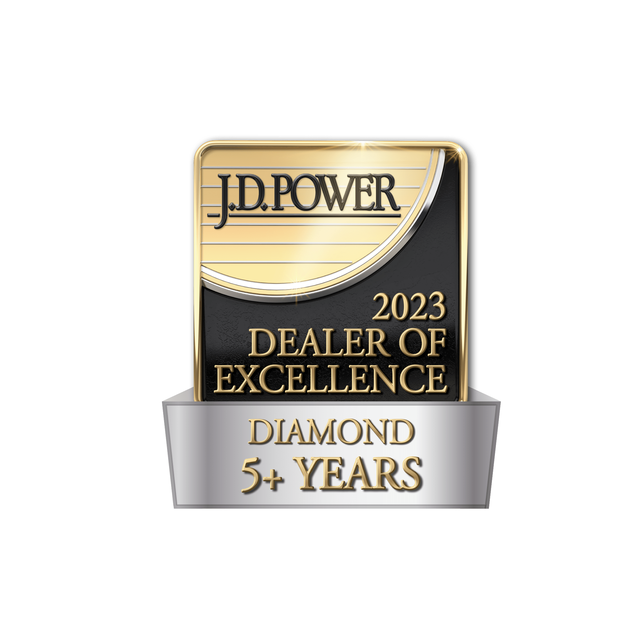 JD Power Dealer of Excellence Award Headquarter Toyota Hialeah FL