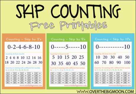 Counting printables skip Skip Counting