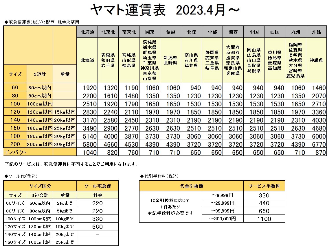 特定商取引法に基づく表示 関西･大阪でフクロウ(ふくろう)など珍しいペットの専門店アウルワン