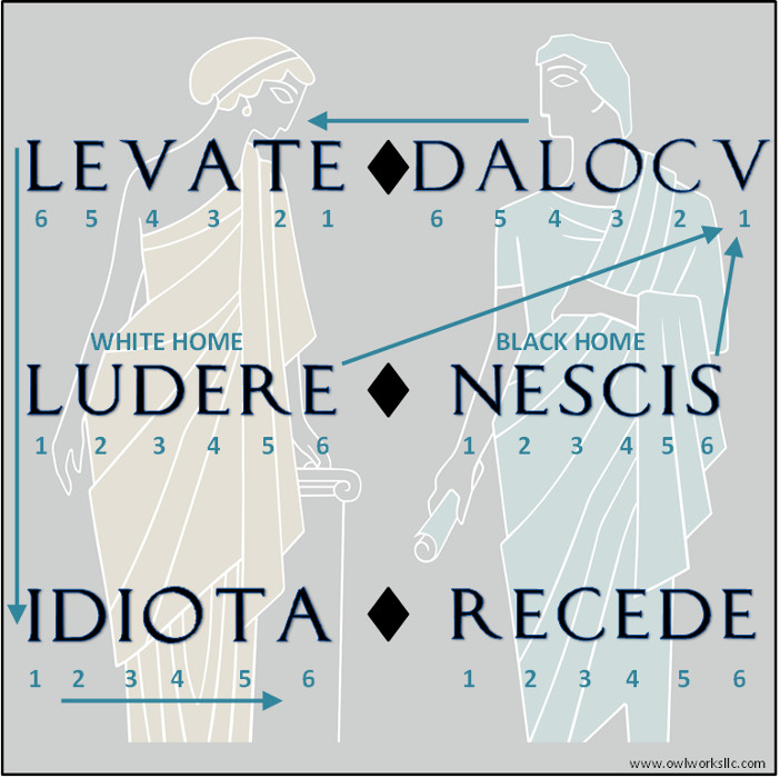 Duodecim Scripta Owl Works, LLC